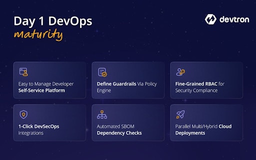Devtron