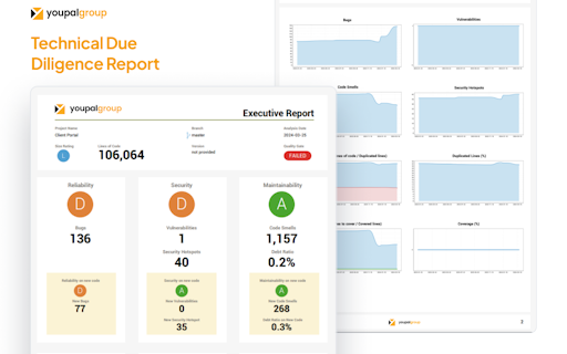Startups Toolkit