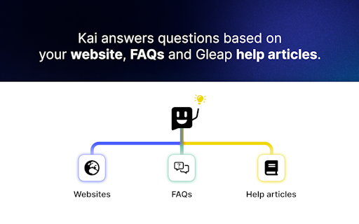 Kai by Gleap