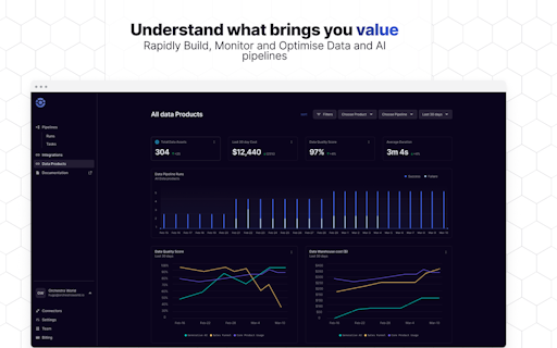 Orchestra Data Platform