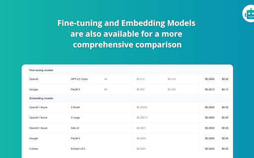 Free LLM API Pricing Calculator