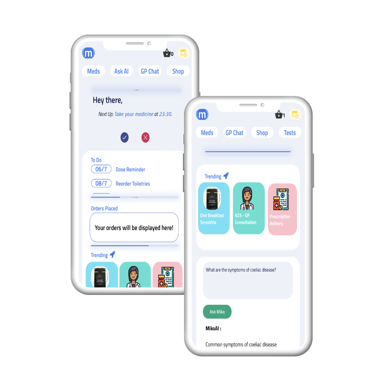 Miko Healthcare x ChatGPT