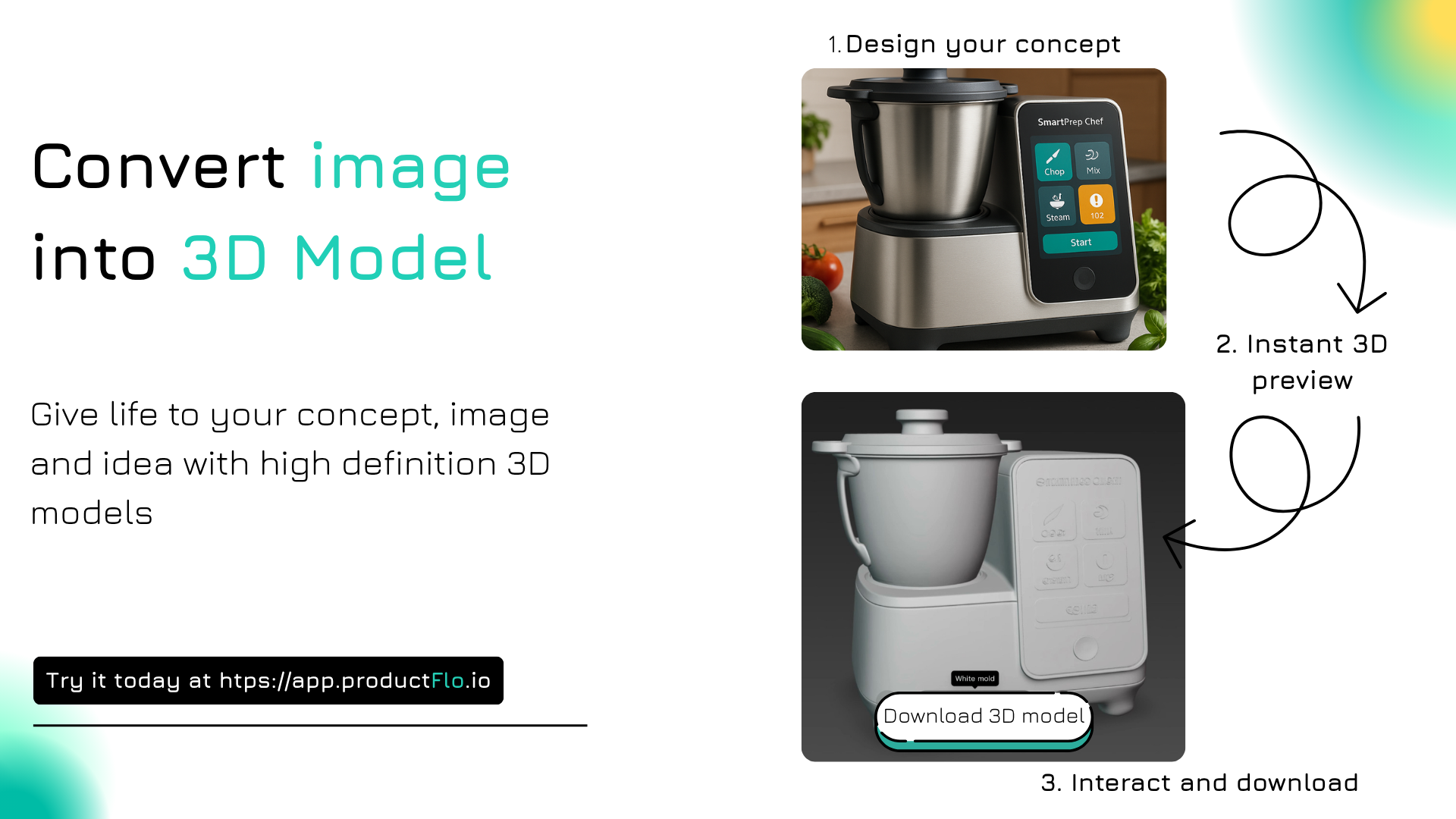 Haitch by ProductFlo.io