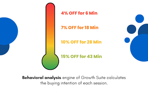 Growth Suite Shopify App