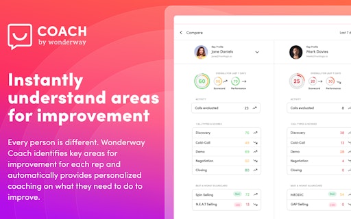 AI COACH