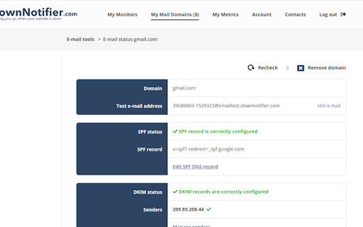 Email deliverability validator