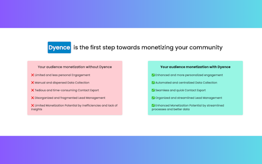 Dyence