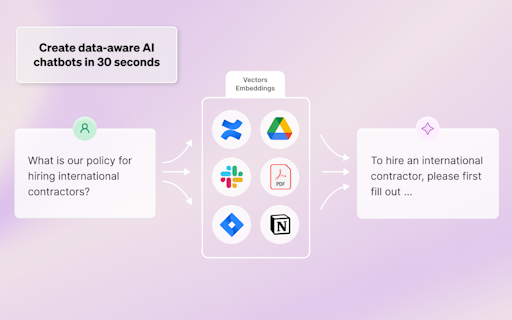 Retool AI