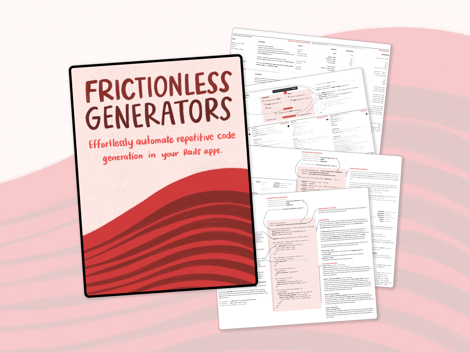 Frictionless Generators