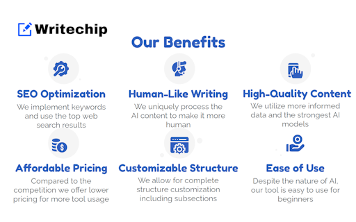 Writechip