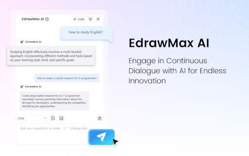 Wondershare EdrawMax