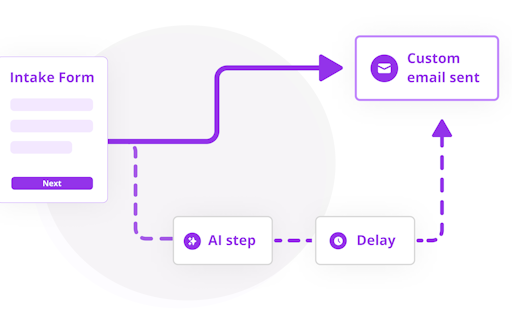 Fillout Workflows