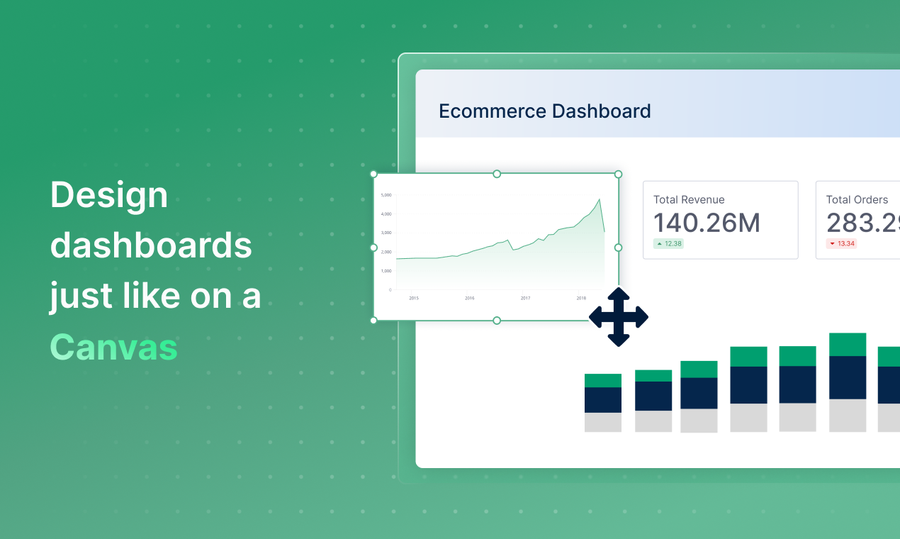 Dashboards As Code by Holistics