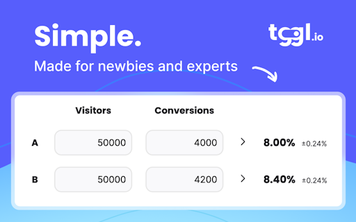 A/B Test significance calculator