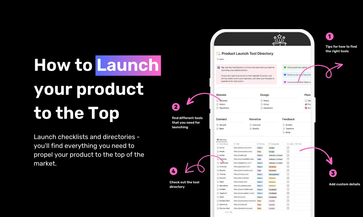 Launch Box Starter Kit