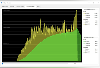 Nexa Full Node, coins, tokens and NFTs