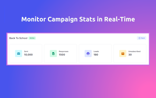 Treply:AI Enabled SMS Marketing Platform