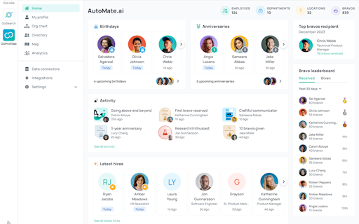 GoProfiles